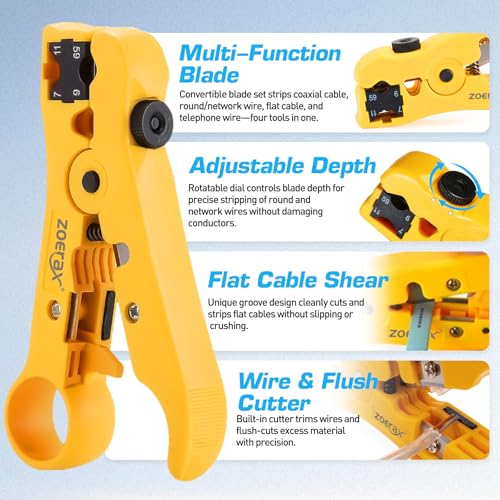 ZOERAX Coax Cable Crimper Tool Kit with Wire Stripper and 20PCS F Connectors – Coax Compression Tool for RG6, RG59, RG11 Coaxial Cables for TV, Internet, Satellite Installations & Home Networking by ZOERAX - Image 3