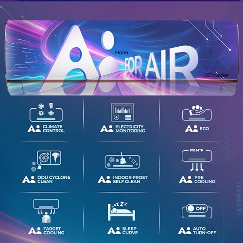 Image of Haier 1.5 Ton 4 Star,New star rated,Wi-Fi HEXA Inverter Smart Split AC (AI Cooling, Energy Saving & Self-Clean, 7 in 1 Convertible, Copper, 4-way Swing, Cools in 10 Sec at 60C,White)-HSA18KU-RAI4NB-I