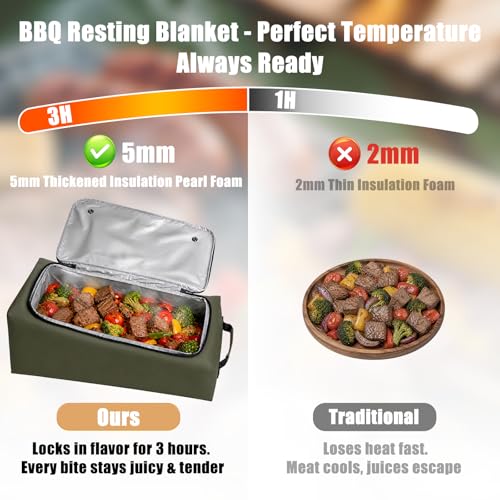 Image of BBQ Blanket for Resting Meat, 270 Opening Leak-Proof Insulated Meat Resting Bag with Butcher Paper, BBQ Brisket Blanket for Pork Shoulder /Steak /Turkey, Smoker Grilling Accessories Gifts for Men /Dad