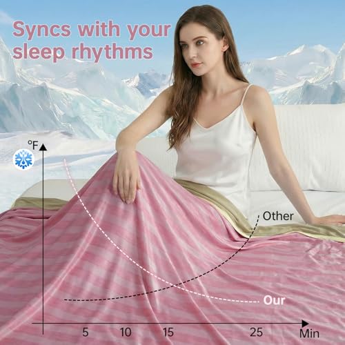 Image of Guohaoi Cooling Blanket for Hot Sleepers and Night Sweats 90 inchx108 inch King
