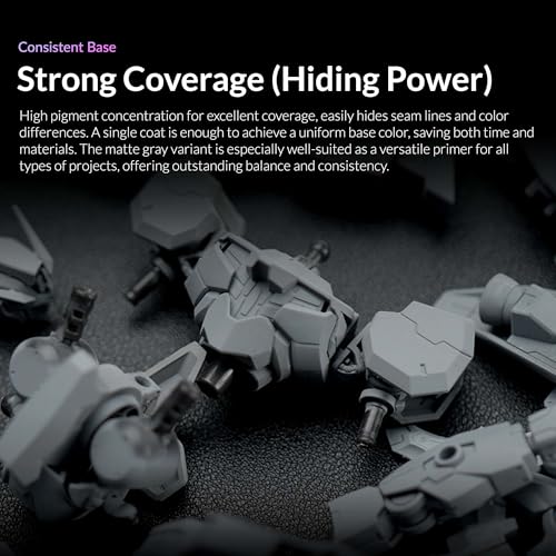 Kaleido Colorworks KP203 Grundier-Set Schwarz 210 ML