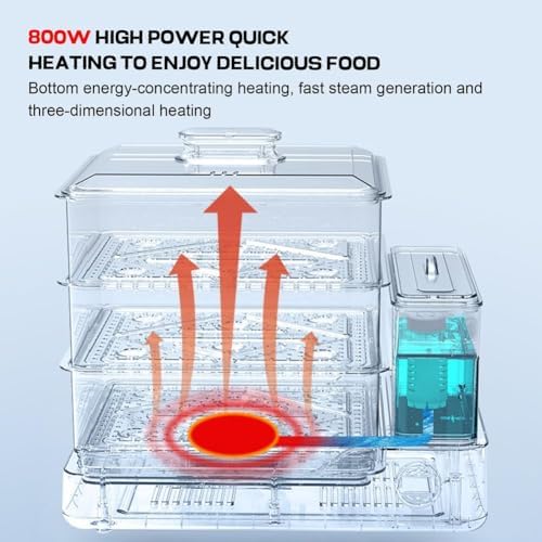 3-Layer Electric Food Steamer 24L, Multi-Functional Touch Screen, 24H Timer, Independent Water Tank, Automatic Shut-Off, Ideal for Cooking Eggs, Fish, Meat - White