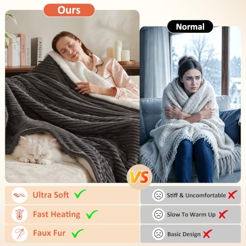 BEARKISS Electric Heated Blanket,72"x84" Heating Full Flannel Grey by BEARKISS - Used condition - Image 2