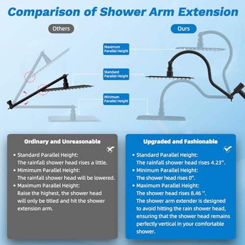 Image of Hibbent High Pressue All Metal 8 inch Rainfall Shower Head, Handheld 10-Spray | cUPC Certified Oil-Rubbed Bronze Dual Showerhead Combo, 4-way Diverter with Pause Mode, Extension Arm, 71'' Hose & Holder