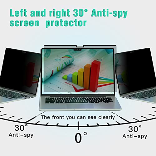 Image of PYS Privacy Screen for Macbook Pro 14 Inch (2021-2025, M1, M2, M3,M4,M5), Magnetic Privacy Screen Protector for Mac 14.2 inch (A2779 /A2442) Anti Fingerprint, Anti Blue Light, Removable, Easy Installation