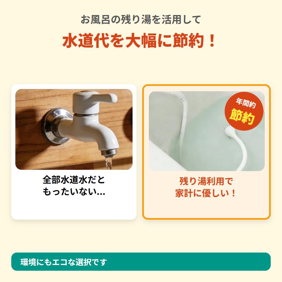 Amazon.co.jp: 【ハイセンス対応】ISTORA 洗濯機用 風呂水給水ホース