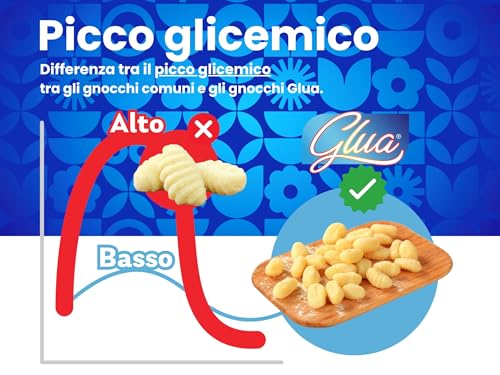 Gnocchi Keto Senza Glutine 250g | Low Carb, 4,75g Carboidrati per Porzione | Con Olio EVO