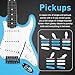 Sonicake Electric Guitar, 39