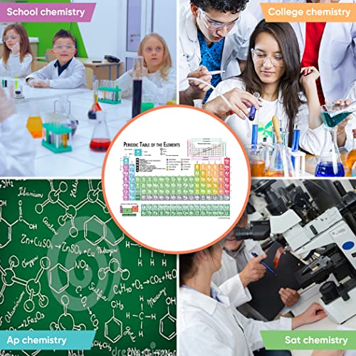 Zastic! Laminiertes Periodensystem der Elemente, 22,9 x 30,5 cm, Chemie-Referenzposter, Spickzettel, Lernanleitung für Highschool, College, SAT/AP