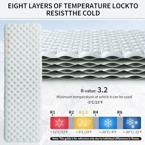 Matelas gonflable de camping isolant contre le sol froid de rando - 4