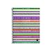 Miquelrius Spiral Hardcover Notebook, 4 Subject, 140 sheets/280 Lined pages, 6.5" x 8", Sunset