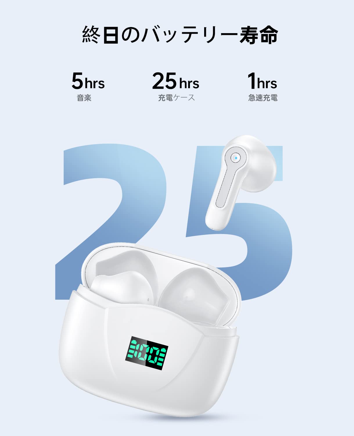 Amazon.co.jp: 【新設計ワイヤレスイヤホン・蓋を開けたら瞬時接続