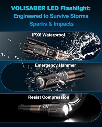 VOLISABER Flashlight 3000 High Lumens with Ignition Lens, Rechargeable Super Bright Zoomable LED Flash Light, 6 Mode Waterproof Handheld Powerful Tactical Flashlights for Camping Essentials Emergency — view 6