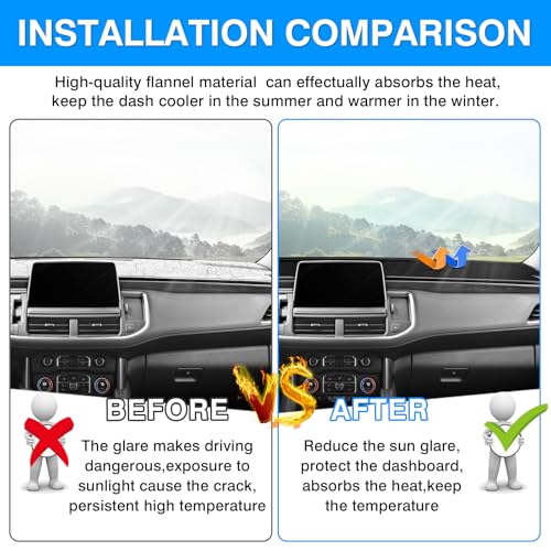 Image of Autorder Dashboard Cover Mat for 2021-2024 Chevrolet Suburban /Tahoe /GMC Yukon Accessories Dash Cover Flannel Dash Mat Sunshade Glare UV Rays Protector (Not for Yukon Denali)