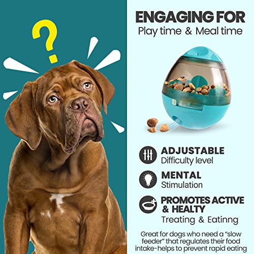 Jzxoiva Dog Treat Ball, Adjustable Dog Treat Dog Ball Dispensing Dog Toys, Interactive Food Puzzles Ball For Dogs, Pet Slow Feeder Ball #TOP2