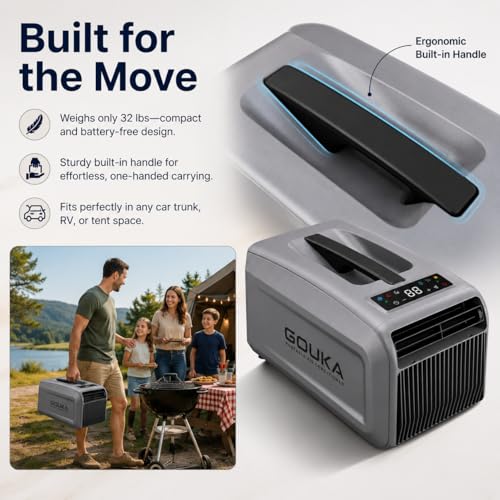 GOUKA 5200 BTU App Control AC