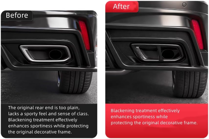 for Honda CRV 2023-2026 Steel Black Exhaust Muffler Decorative Cover Trim, 2 Pieces Car Accessories