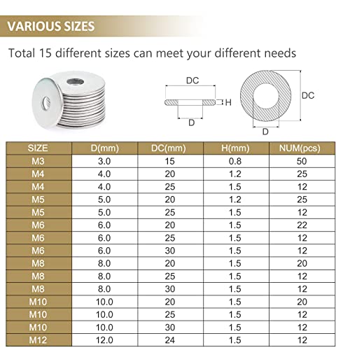 Kindroufly 270 Pieces 15 Sizes Large Fender Washers Assortment Kit, 304 Stainless Steel Washers, Fender Washers, Metal Washers Assortment Kit (M3 M4 M5 M6 M8 M10 M12) #TOP2