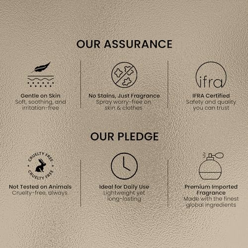 Image of Layer'r Shot Gold Imperial & Gold Iconic Body Spray Combo for Men, Pack of 4 (4x50ml) | Long-Lasting Fresh Ozonic Citrus & Spicy Woody Fragrance | Travel Size Deodorant | IFRA Certified