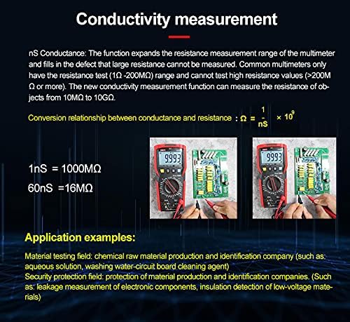Explanation of conductivity measurement and conversion to resistance