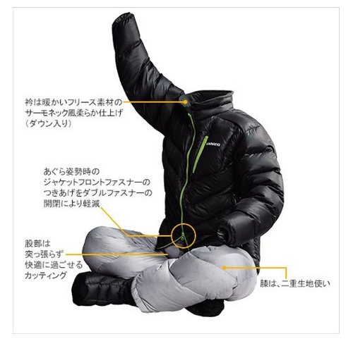 Amazon | シマノ(SHIMANO) ダウンサーマルスーツ オレンジ サイズ3L MD