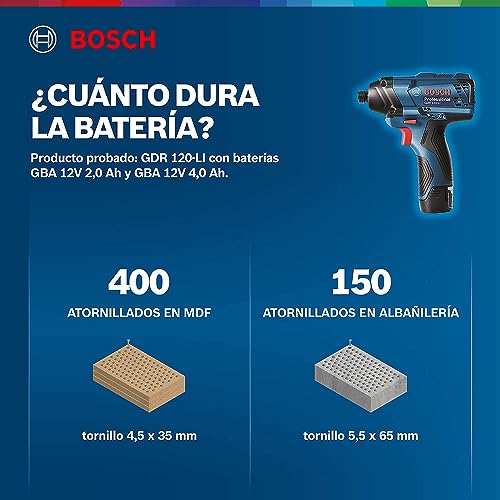 Bosch Chave De Impacto Gdr 120-Li 12V Com 2 Baterias 1 Carregador E Maleta