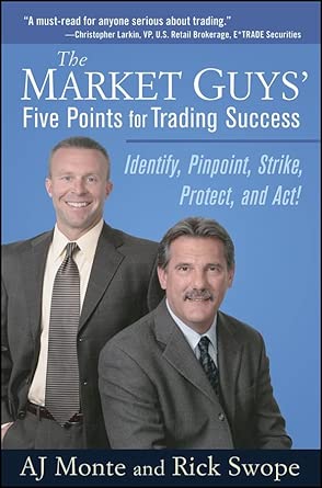 The Market Guys' Five Points for Trading Success: Identify, Pinpoint, Strike, Protect, and Act! 1st Edition book cover