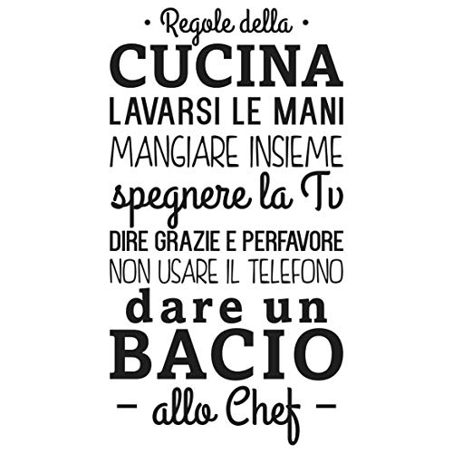 Regole della cucina