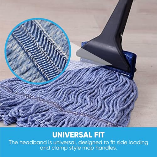 Image of 20oz Heavy Duty Cleaning Mop Head Replacement - 8 Pack - Commercial Replacement, Wet Industrial Blue Cotton Looped End String Head Refill
