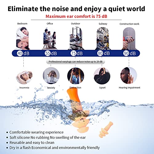 Individually Wrapped Corded Silicone Ear Plugs, Earplugs Hearing Protection For Shooting Noise Reduction, Construction Work, Motorcycle Riding, Hunting, Swimming, Study (10 Pair) #TOP2