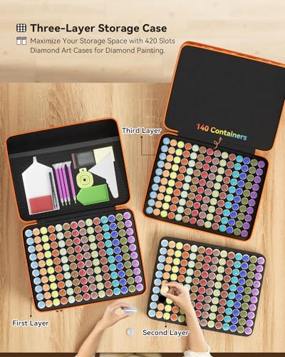 Evita pérdidas con el kit ARTDOT de diamond painting y sus 420 botes organizadores 6