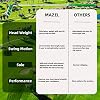 Comparte este contenido con los demás golfistas Buffer Email Print Facebook Linkedin Telegram Pinterest Twitter Whatsapp Comienza a entrenar con tu propio entrenador personal Pulsa aqui 👆 si quieres tener un estilo de vida mas saludable MAZEL-Palo-de-Golf-para-Hombre-diestro-8636-cm