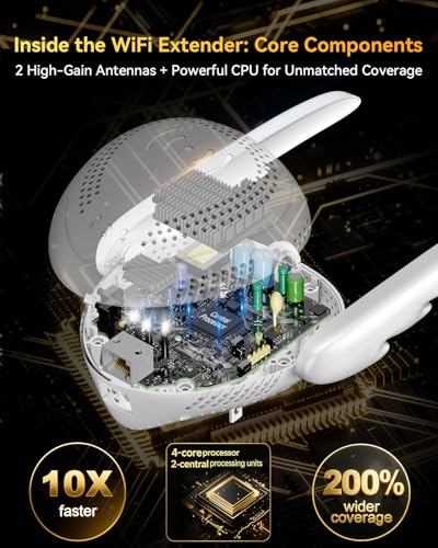 Image of 2026 Upgraded WiFi Extender High-Speed Wireless Internet Repeater with Ethernet Port, 15X Faster Signal Amplifier, Works with 99% Router