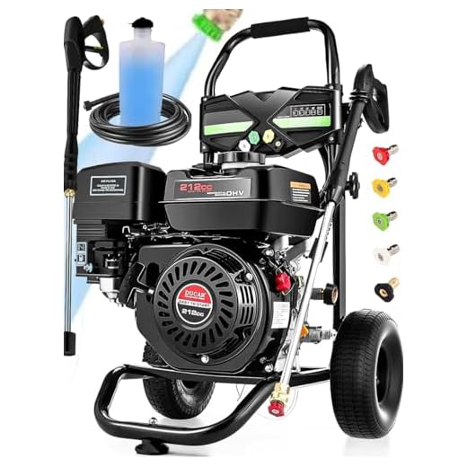 4200 PSI Gas Powered Pressure Washer