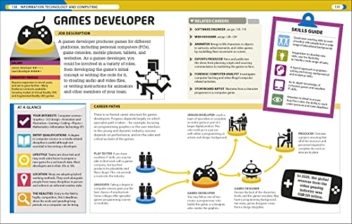 Image of The Careers Handbook: The Ultimate Guide to Planning Your Future
