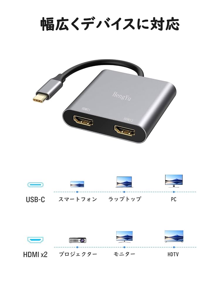 分配器・切替器 AppleCare MacBook Pro a83h10a1_sn.jpg