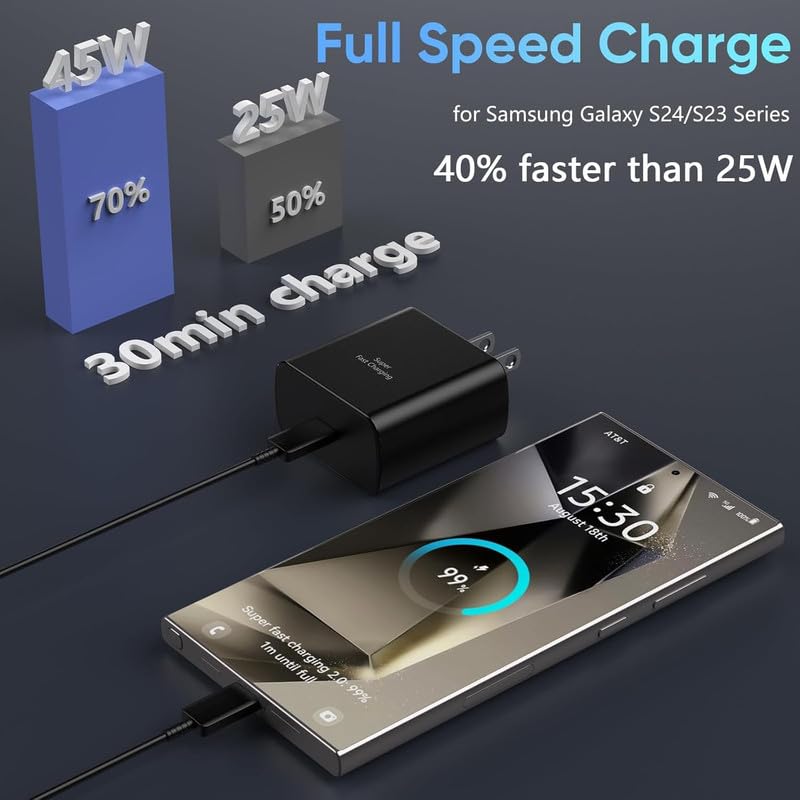Image of 45W Charger for Samsung Galaxy Note 8, Samsung Galaxy Note 9, Samsung Galaxy S Light Luxury Original (N-S9)
