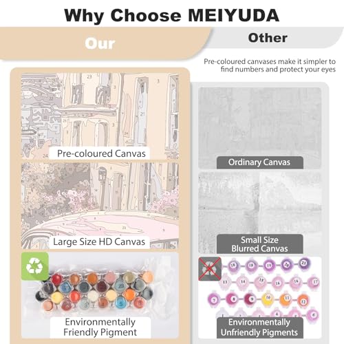 Miniatura 4 de MEIYUDA Pintar por Numeros Adultos París al atardecer, DIY Painting by Numbers Kits Cuadros por Numeros, Pintura de Bricolaje Sobre Lienzo con Pinceles Decoración para el Hogar 40x50cm(sin marco)