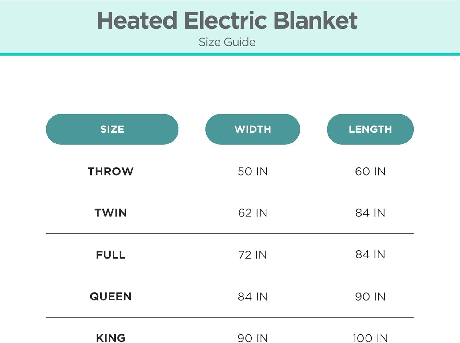 BLACK+DECKER Heated Blanket Electric Twin, Micro Plush Electric Blanket, Heating Blanket with 10 Heating Levels, 10H Timer, Auto Shutoff, Fast Heating (84x90 inches, Black) - Image 3