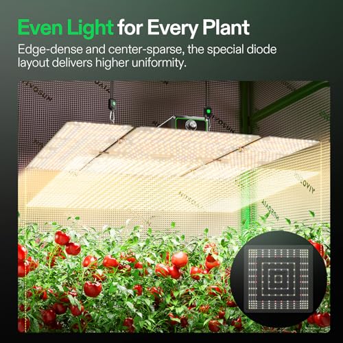 VIVOSUN LumaLight 400W LED Grow Light