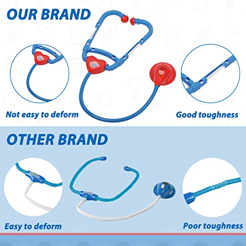 Image of Liberry Toddlers Doctor Kit Toy for Girls Boys Ages 2 3 4 5, Blue | Kids Doctor Playset with Cart, Costume & Stethoscope, Role Play, Pretend Play Medical Toys, Birthday Gift