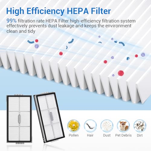 Image of Replacement Accessories Parts for Roborock Saros 20, Saros 10R, Qrevo Edge 2, Qrevo CurvX Robot Vacuum Kit, 2 Main Brush 4 Hepa Filter 6 Mop Pads 6 Side Brush 6 Dust Bags