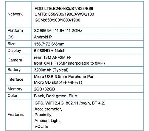 Zte Blade A5 2020 (32Gb, 2Gb) 6.09" Hd Edge To Edge Display, 3200Mah Battery, Dual Sim Gsm Unlocked Us 4G Lte (T-Mobile, At&T, Metro, Straight Talk) International Model (Black) (Renewed) #TOP4