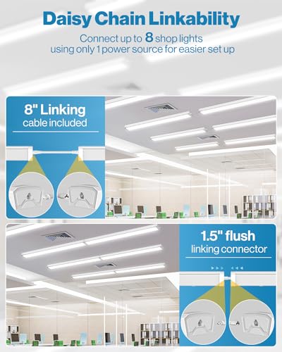 Sunco LED Garage Ceiling Lights Wraparound Fixture 4FT,Linkable Shop Light, 3500 LM, 40W=300W, 5000K Daylight, Hardwired, Surface Mount, Utility Workshop Light ETL 2 Pack - Thumbnail 3