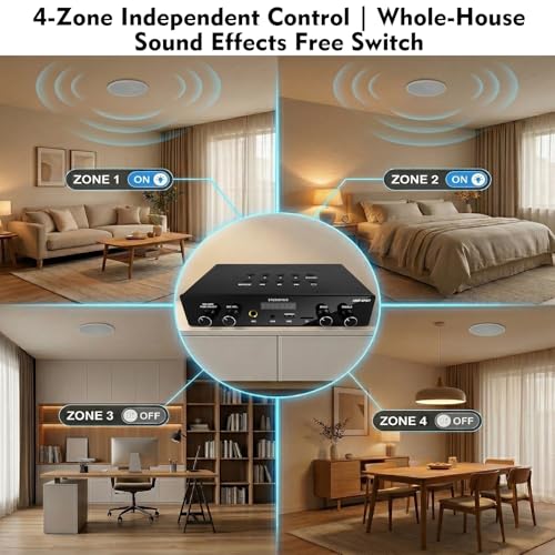 Studiofinix Bluetooth 5.4 Home Stereo Audio Amplifier Receiver, 4-Zone 8-Channel 60W x 8 Output,Optical/USB/Mic/Karaoke, Independent Zone Control, Multi-Room Audio for Home Theater and Studio by STUDIOFINIX - Used condition - Image 4
