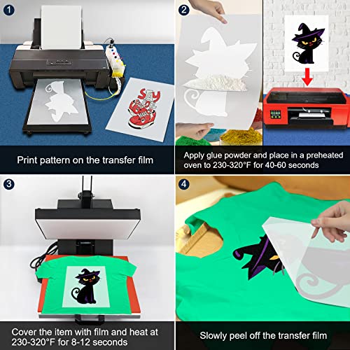 Febsnow Dtf Transfer Film, 20 Sheets A4 Matte Glossy Side Pet Heat Transfer Paper Direct To Film Transfer Paper Clear Pretreat For Film Direct Printing On T-Shirts Textiles - Cold & Hot Peel #TOP3