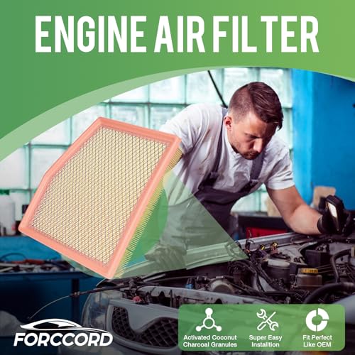 Image of Cabin & Engine Air Filter Fit for Chrysler Pacifica 2017-2026 V6 3.6L Flex /Gas, Voyager 2020-2026 3.6L Gas (All Not for Hybrid!) Air Filter Replace#CA12091 68214516AA CF12283 Car Accessories