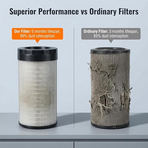 TMLGB 21386706 21386644 Air Filter Compatible with Volvo Penta TAD1340VE、TAD1341GE、TAD1341VE、TAD1342GE、TAD1342VE、TAD1343GE、TAD1343VE、TAD1344GE、TAD1344VE、TAD1345GE、TAD1345VE、TAD1350GE、TAD1351GE、 by TMLGB - Image 6