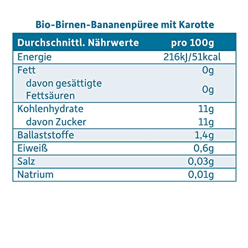 BABY FRECHE FREUNDE Bio Babybrei Gläschen Birne, Banane & Karotte, für Babys ab 5 Monaten, ohne Zucker- und Salzzusatz, vegan, 6er Pack (6 x 120g)