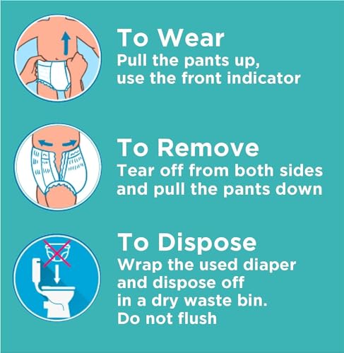 Image of SOOO GOOD Baby Diaper Pants With Aloe Lotion & Wetness Indicator | Soft & Comfortable | Fast Absorption, Rash-Free, Leak-Proof (Size-M, 7 to 12 kg, 32 Counts, Pack of 1)